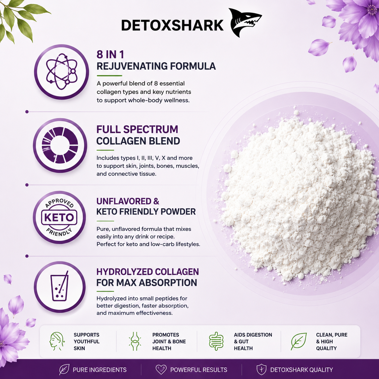 Multi Collagen Peptides Powder - Hydrolyzed Protein Peptides (Type I,II,III,V,X) with Hyaluronic Acid, Biotin & Vitamin C Unflavored