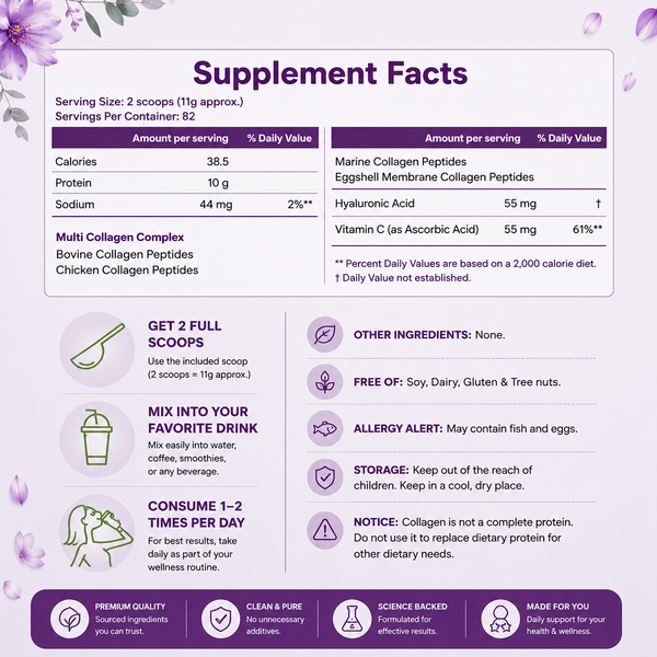 Multi Collagen Peptides Powder - Hydrolyzed Protein Peptides (Type I,II,III,V,X) with Hyaluronic Acid, Biotin & Vitamin C Unflavored