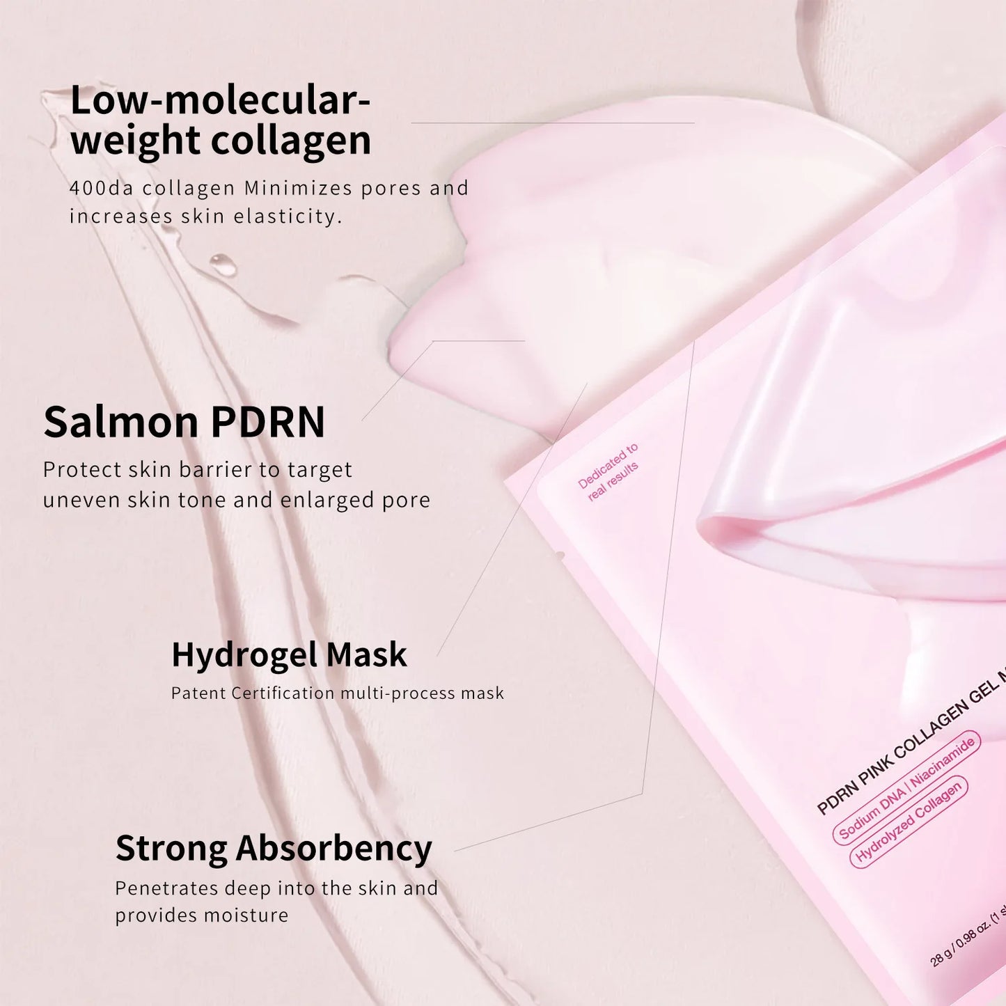 PDRN Pink Collagen Anti Aging Gel Mask