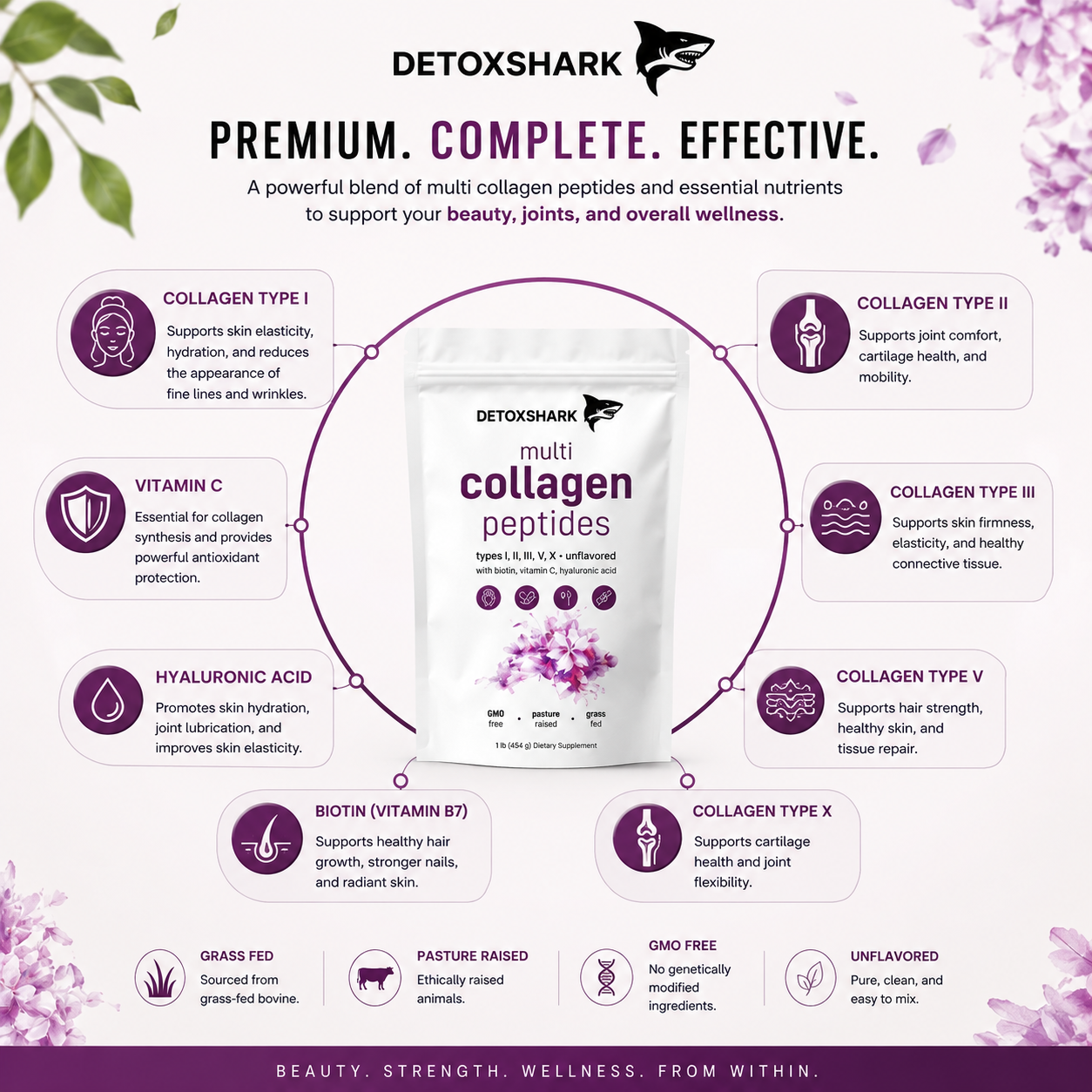 Multi Collagen Peptides Powder - Hydrolyzed Protein Peptides (Type I,II,III,V,X) with Hyaluronic Acid, Biotin & Vitamin C Unflavored